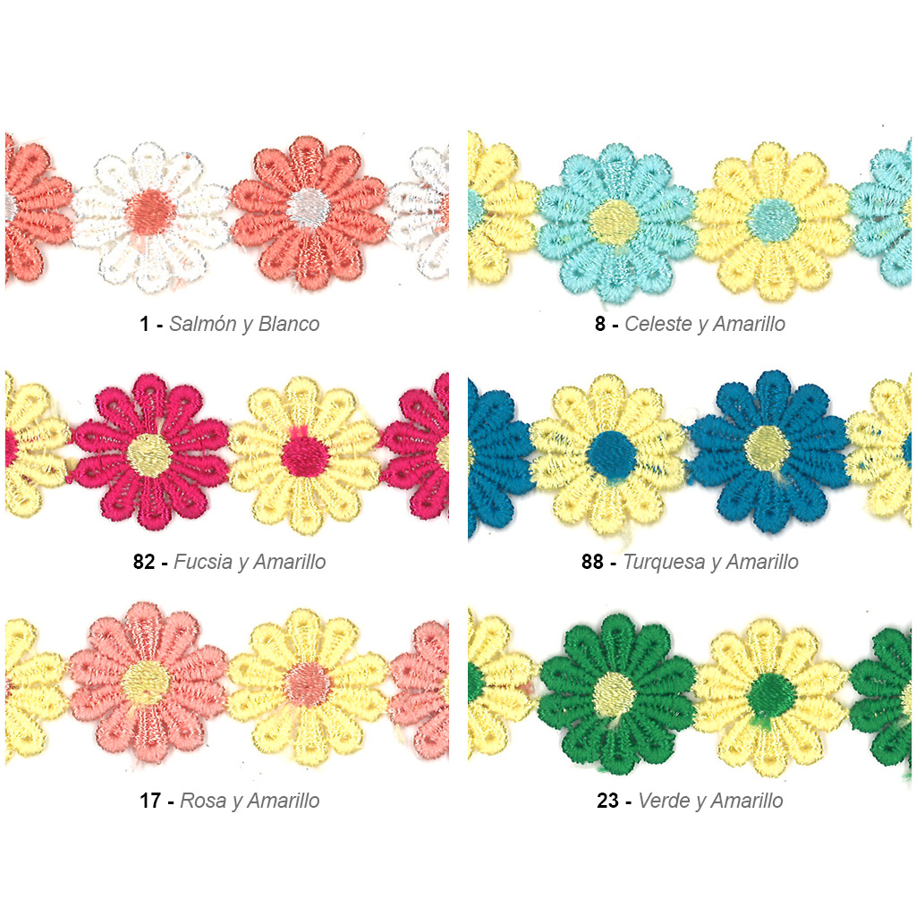 Tira guipur margaritas 25 mm