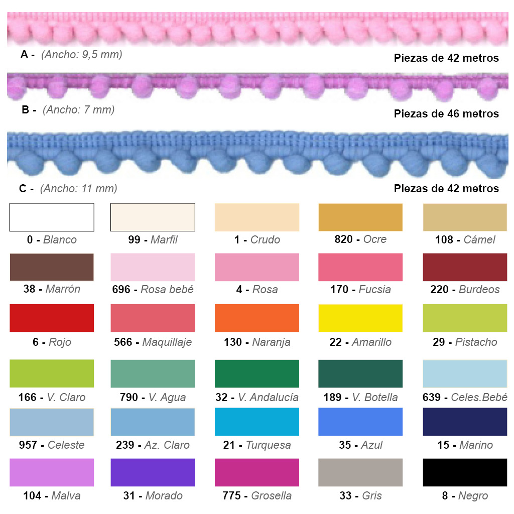 Fleco remate madroños
