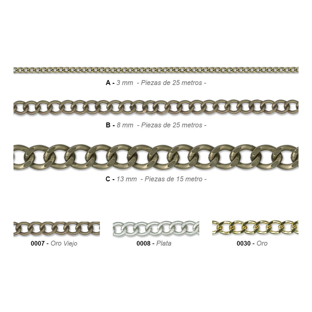 Cadenas de aluminio Nickel Free