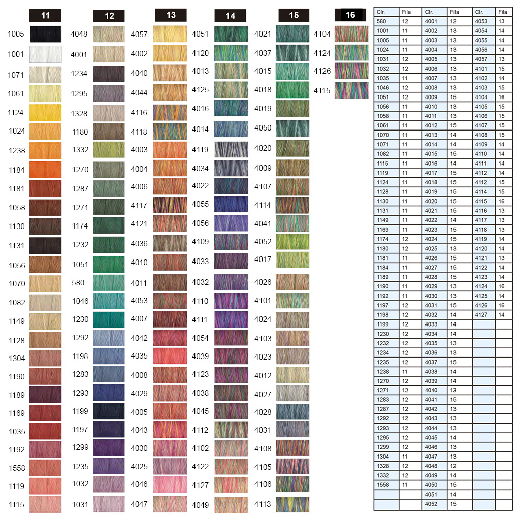 Hilo Sulky algodón 300 metros - Imagen 2