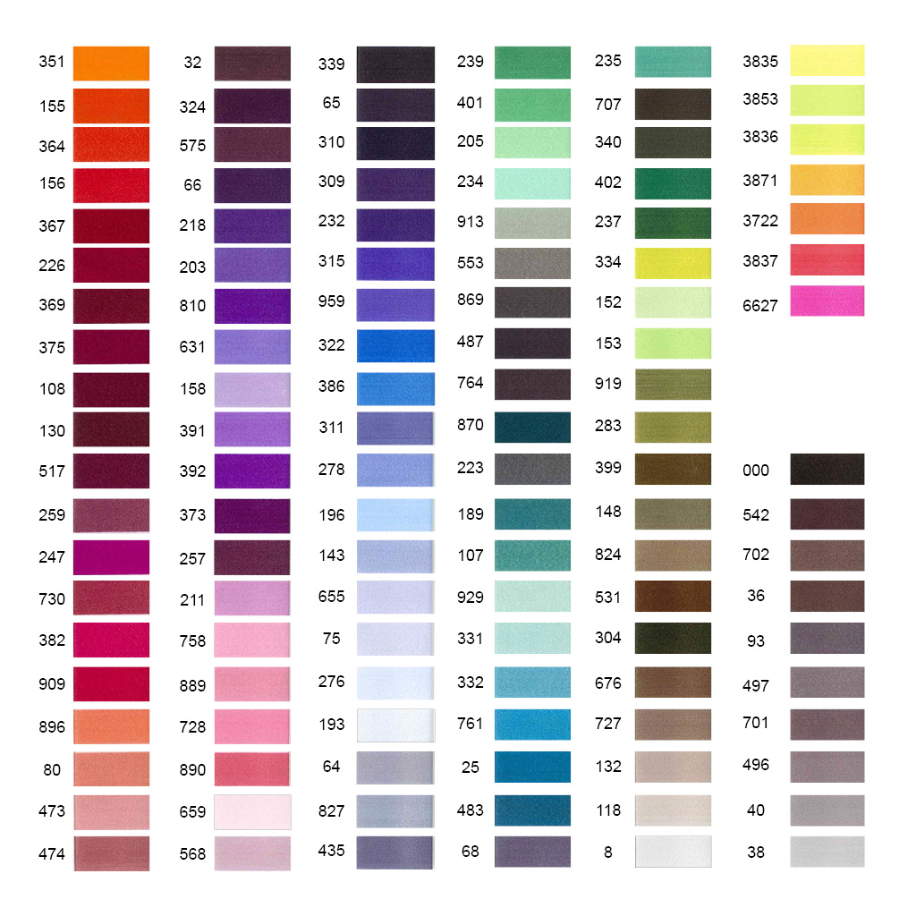 Hilo poliéster Overlock E151 - Imagen 2